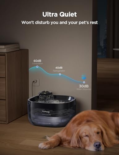 7L Large Dog Water Fountain With Fresh Flow