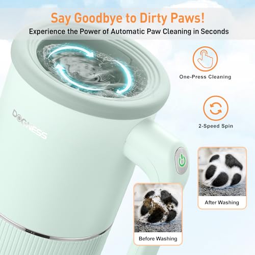 Automatic Dog Paw Cleaner for Small & Medium Dogs