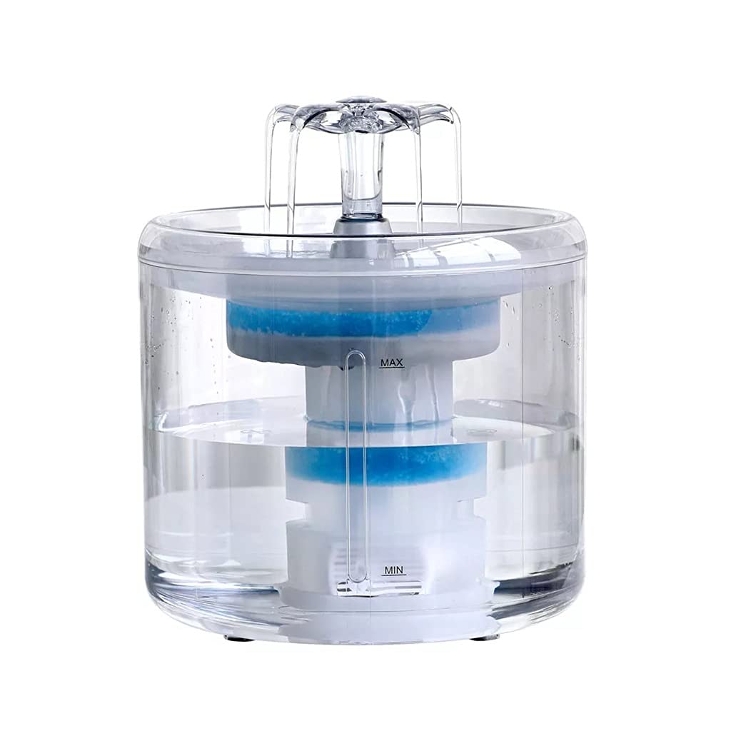 Water Fountains