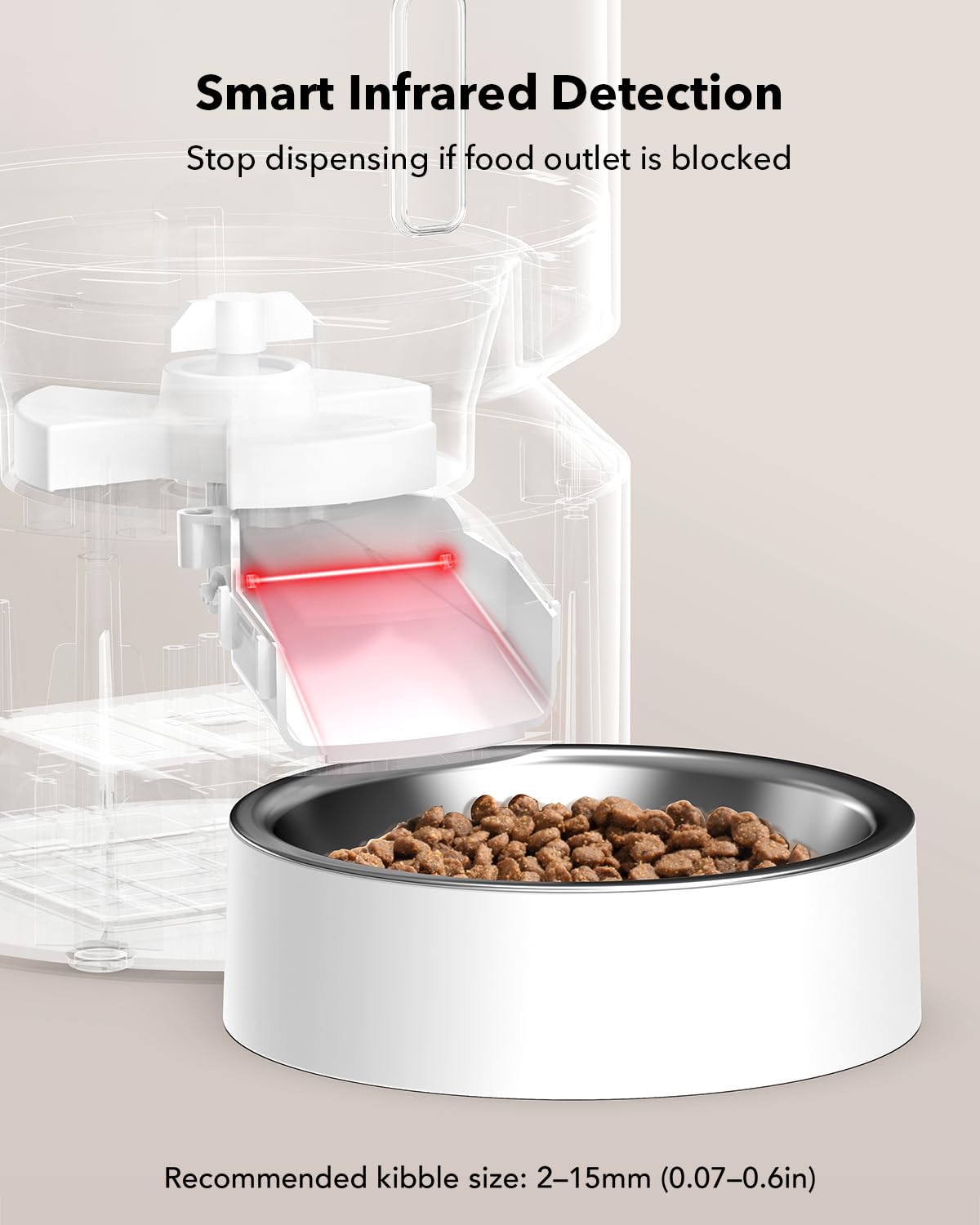 Automatic Pet Feeder With Scheduled Meal Dispensing