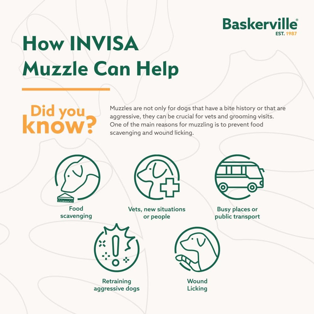 Baskerville INVISA Basket Dog Muzzle