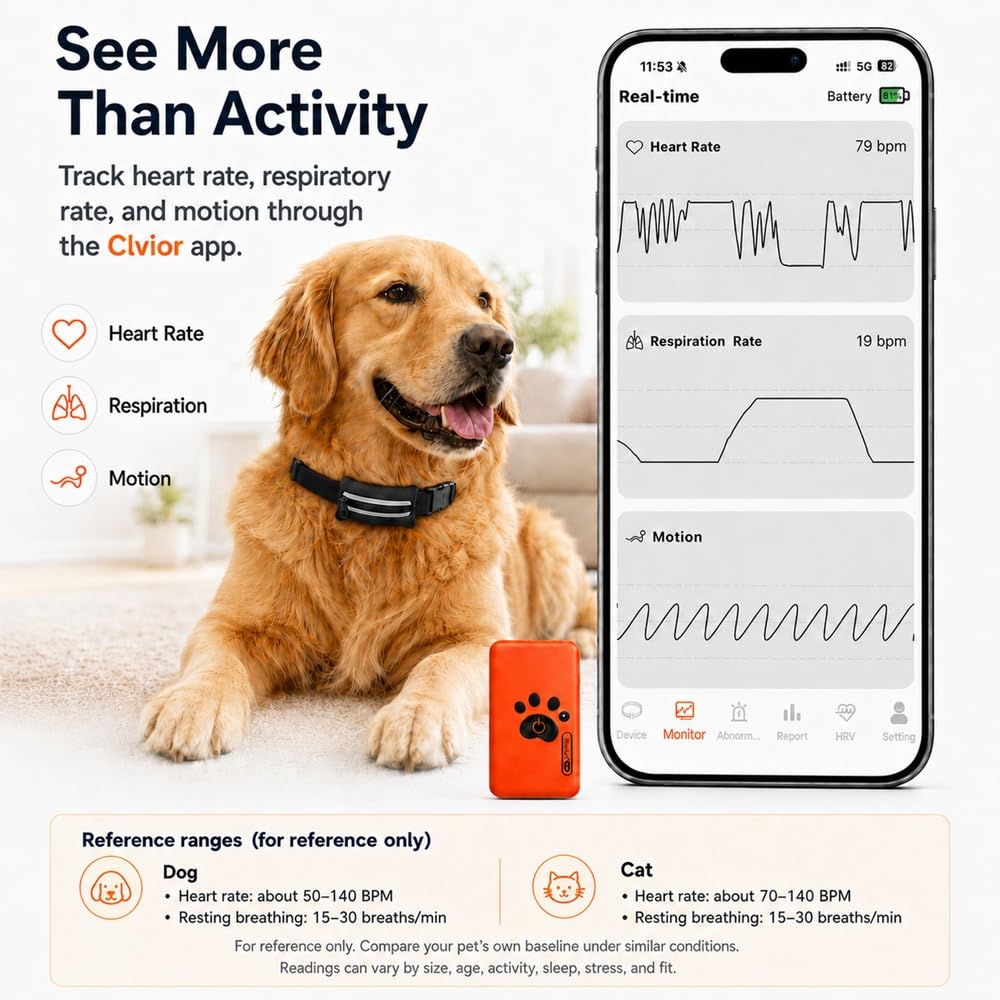 Smart Dog Health & Activity Monitoring Collar