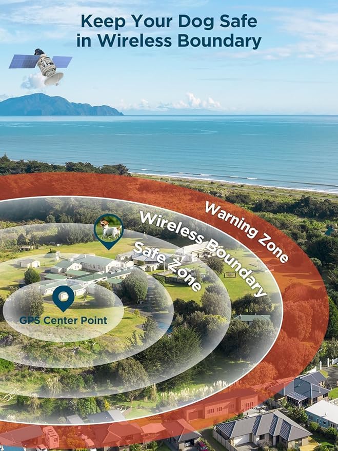 GPS Wireless Dog Fence System for Two Dogs