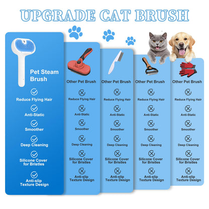 Pet Steam Brush for Dogs & Cats