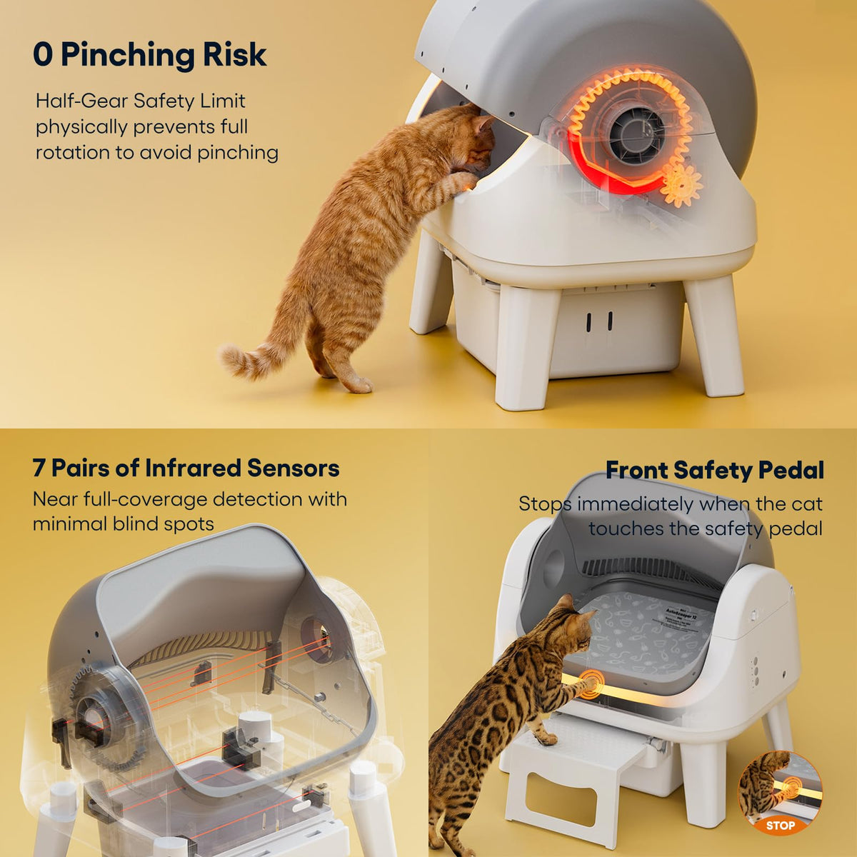 Open-Top Self-Cleaning Litter Box With Safety Sensors