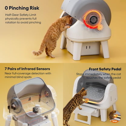 Open-Top Self-Cleaning Litter Box With Safety Sensors