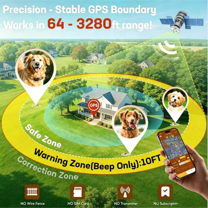 GPS Wireless Dog Fence System With Free App