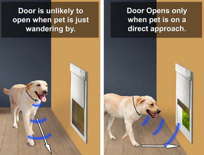 MS-5 Smart Pet Door Collars With Premium Batteries