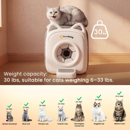 Smart Cat Self-Groomer With Feeder & Tracking