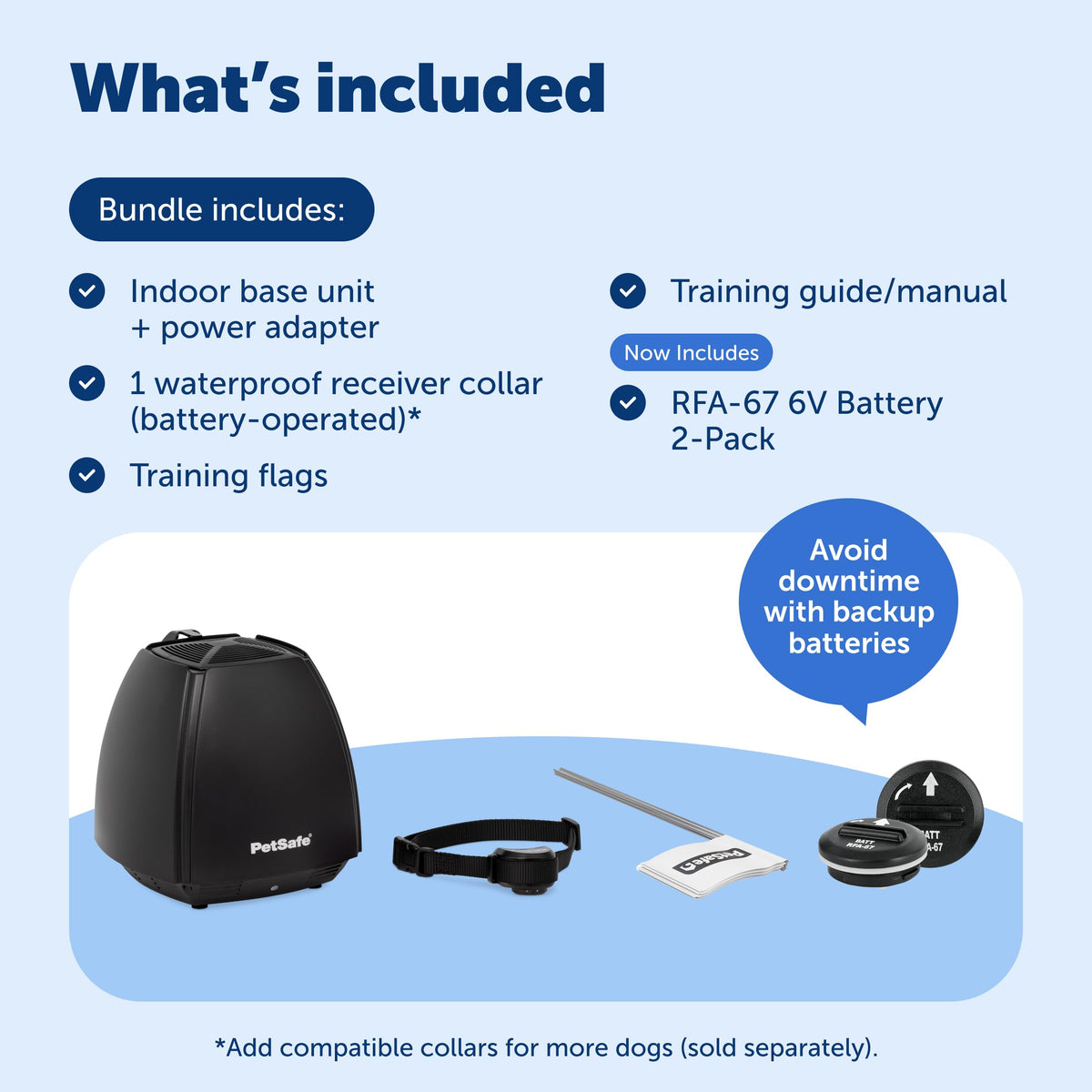 Adjustable Safety Collar for Dogs