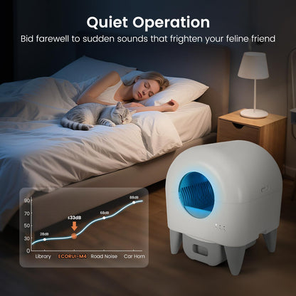 Self-Cleaning Litter Box With App & Safety Sensors
