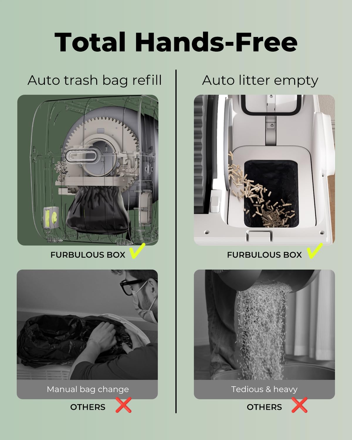 Self-Cleaning Litter Box With Auto Waste Packing