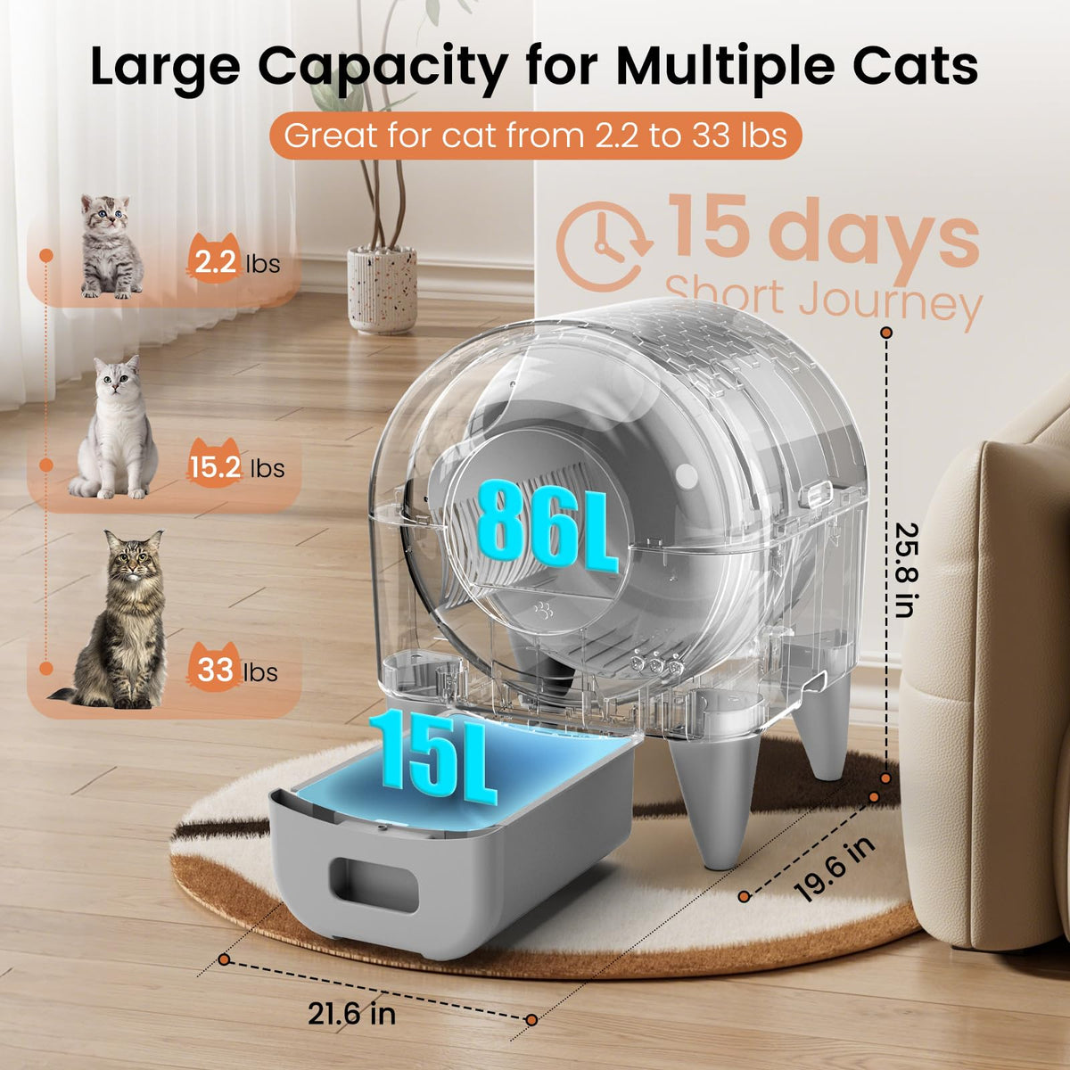 Self-Cleaning Litter Box With App & Safety Sensors