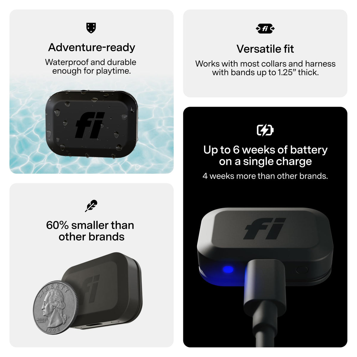 Mini GPS Dog Tracker With Health Tracking