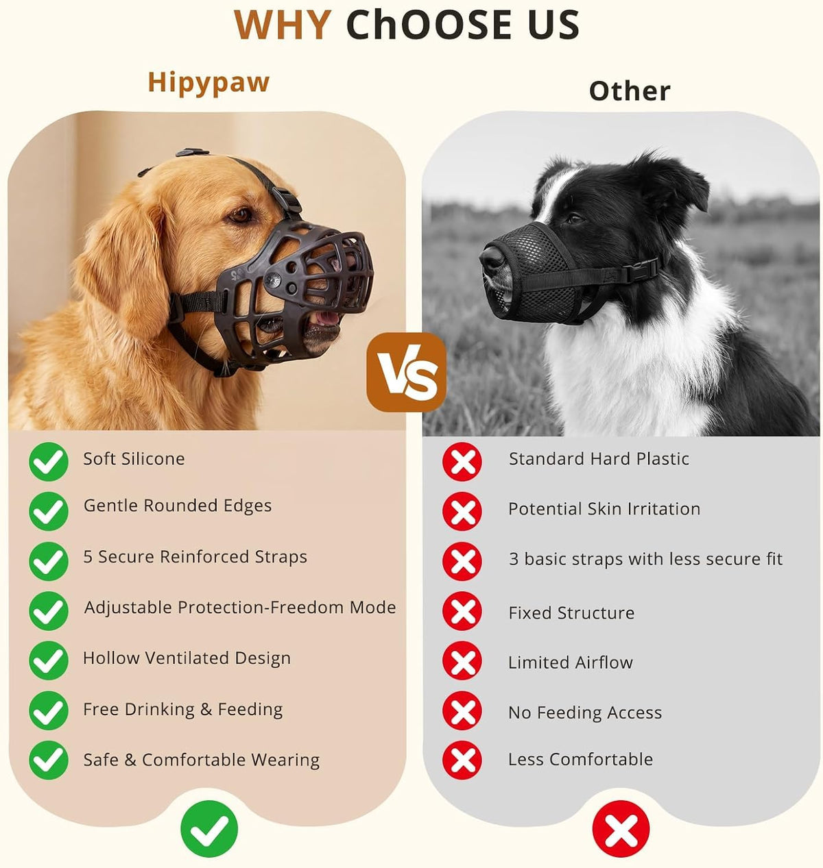 Breathable Basket Dog Muzzle for Medium & Large Dogs