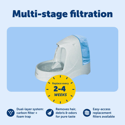 5L Pet Water Fountain With Continuous Fresh Flow