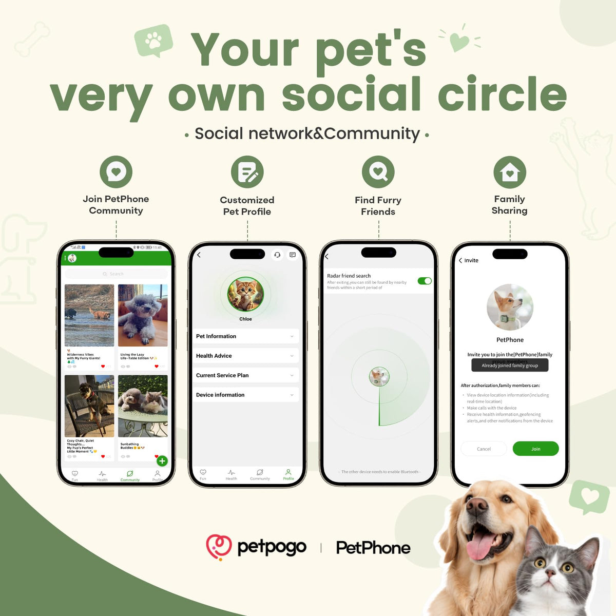 AI Pet Smartphone With Emotion Detection & PetChat