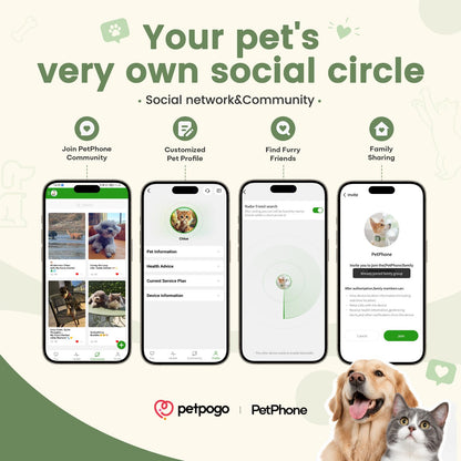 AI Pet Smartphone With Emotion Detection & PetChat