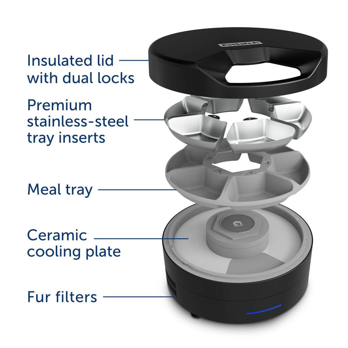 Refrigerated Pet Feeder With 6 Fresh Meals