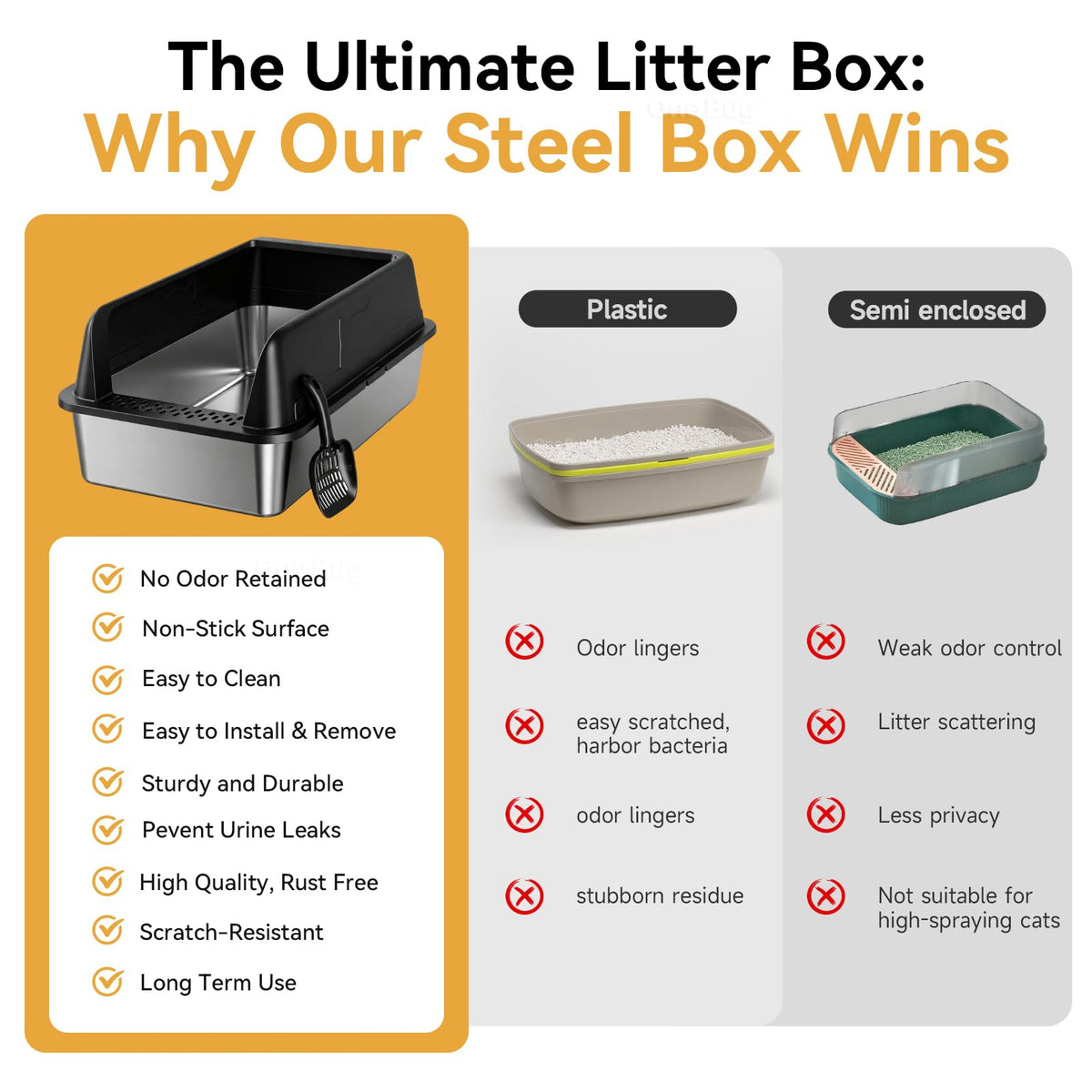 XL Stainless Steel Cat Litter Box With High Sides