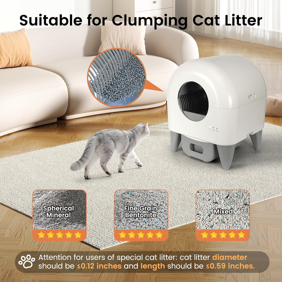Self-Cleaning Litter Box With App & Safety Sensors