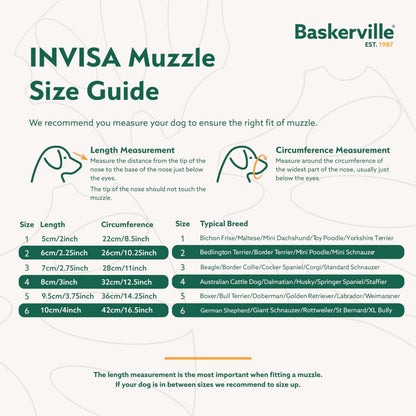 Baskerville INVISA Basket Dog Muzzle