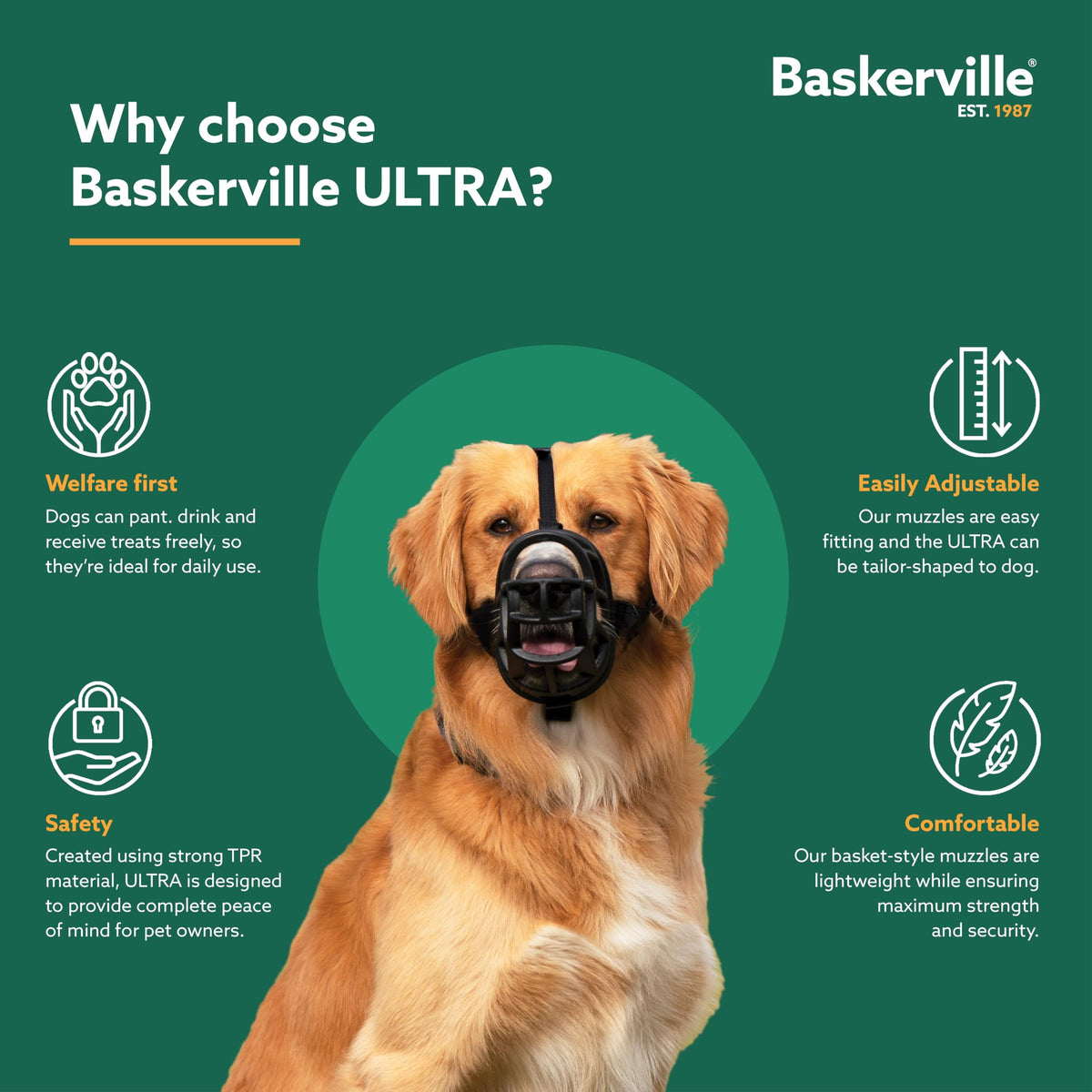 Ultra Breathable Dog Muzzle With Padded Fit