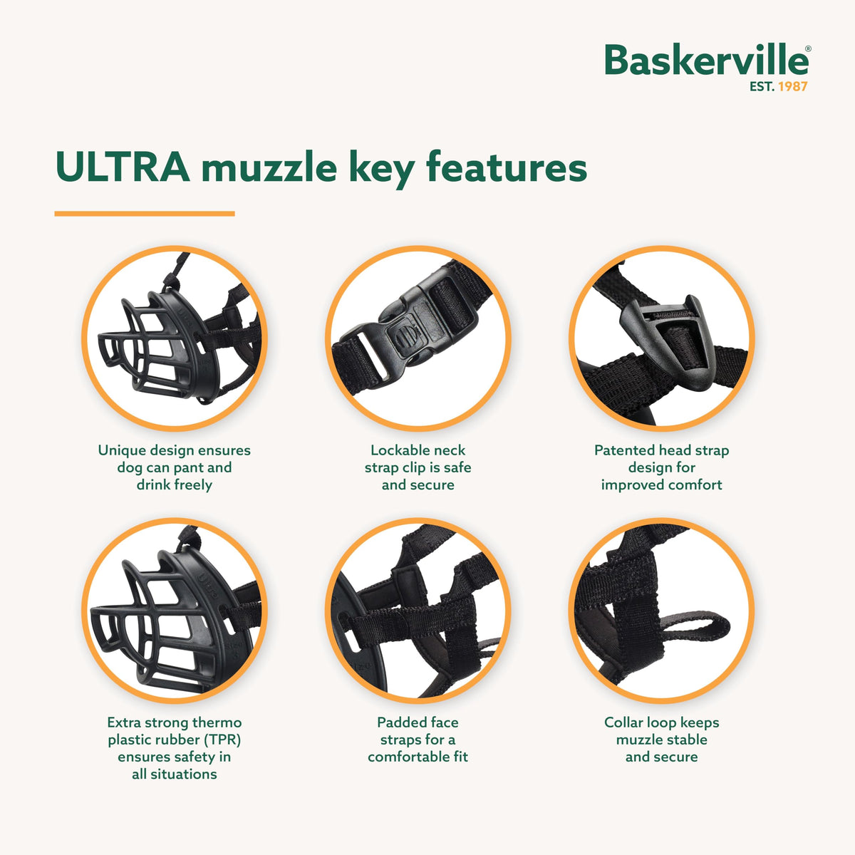 Ultra Breathable Dog Muzzle With Padded Fit