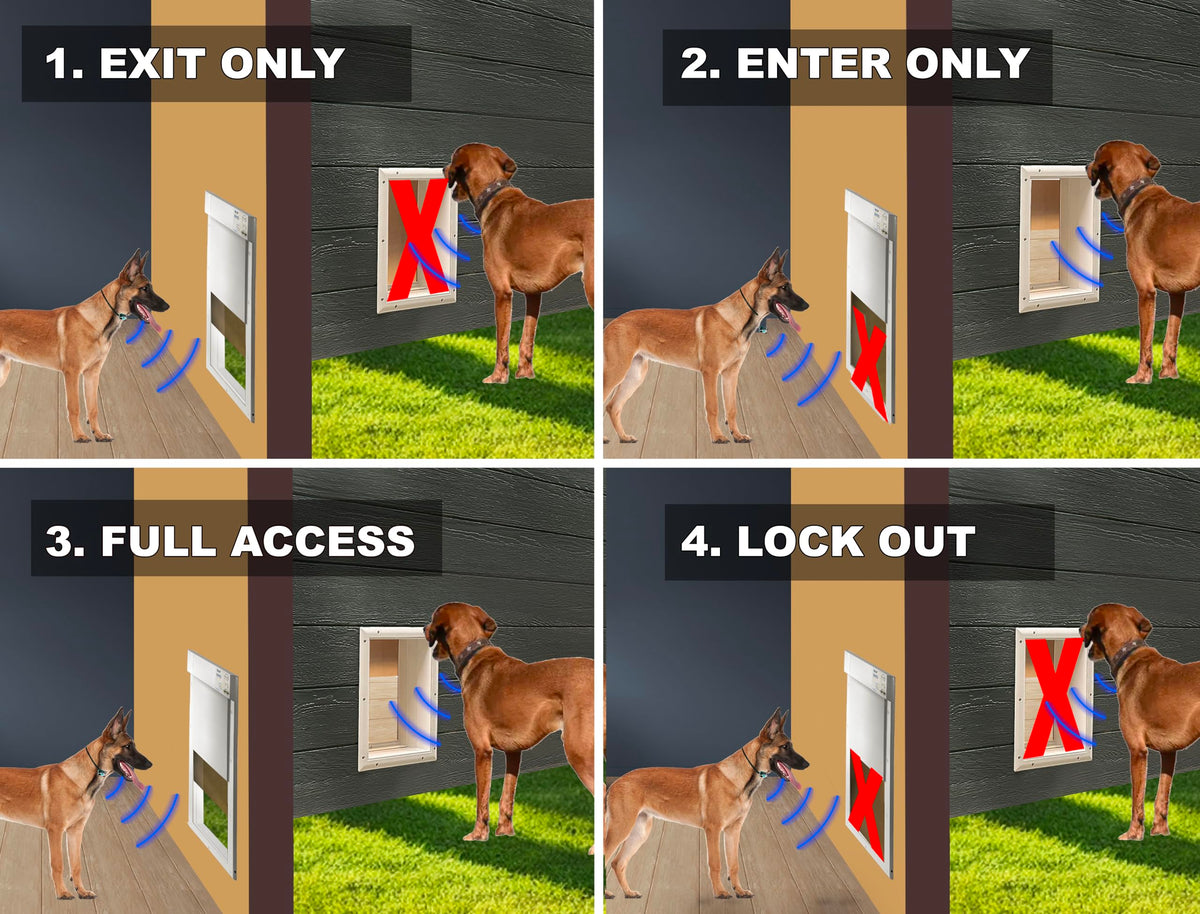 MS-5 Smart Pet Door Collars With Premium Batteries