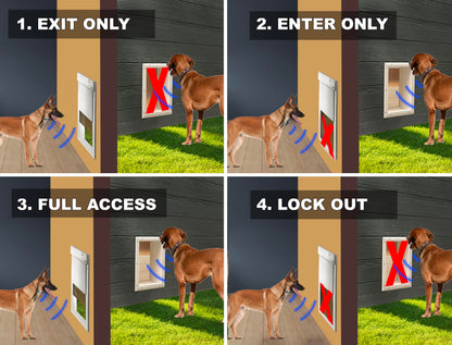 MS-5 Smart Pet Door Collars With Premium Batteries