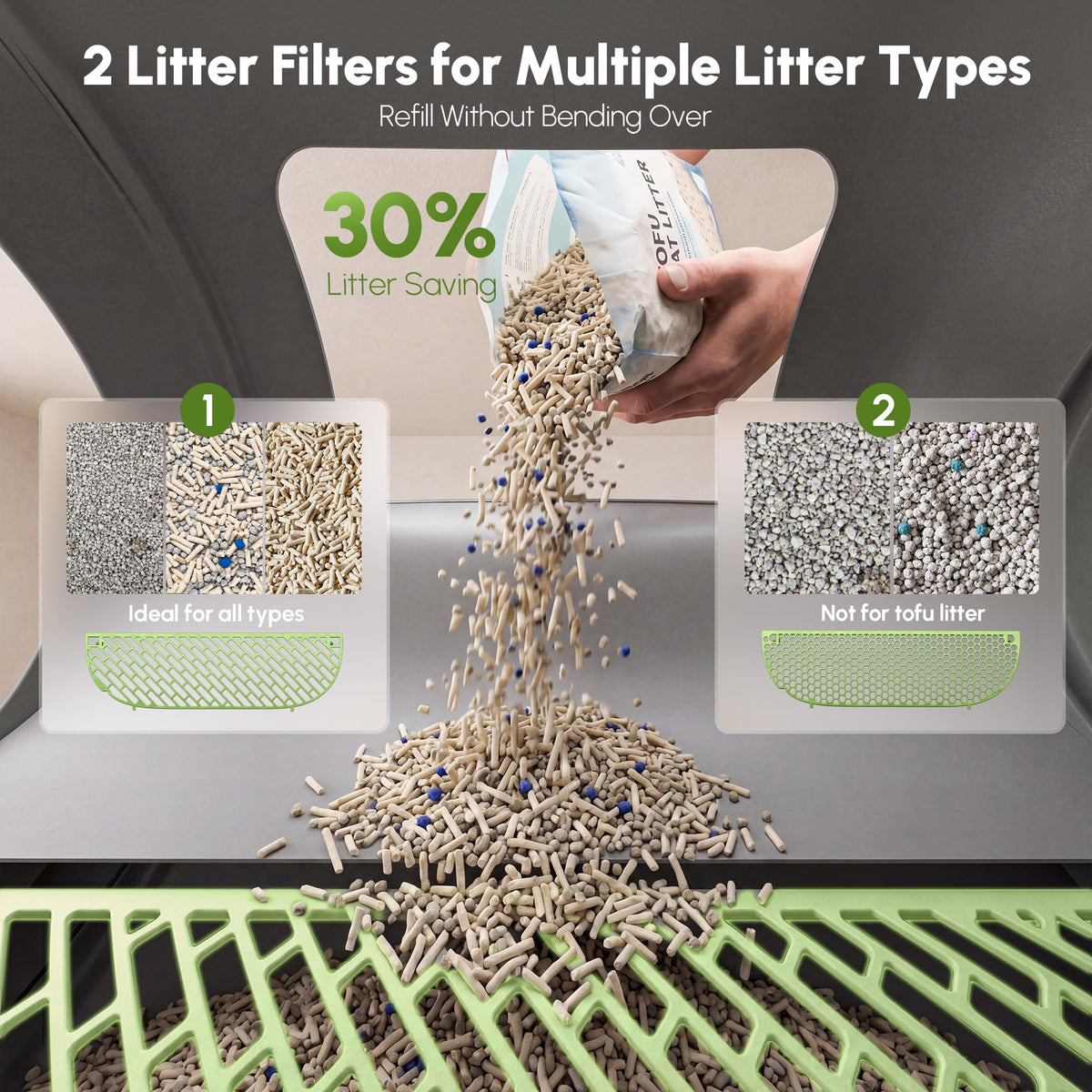 Self-Cleaning Litter Box With Smart App Control